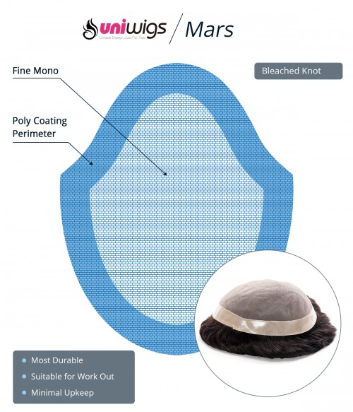 Mars -- Men's Hair Replacement System | Durable Fine Mono with PU Around |  6”*9” - UniWigs ® Official Site