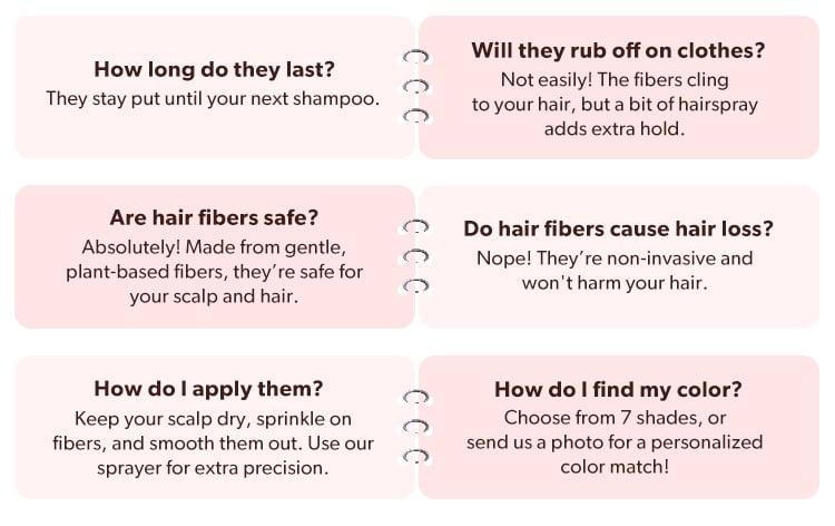 HAIR FIBERS 101