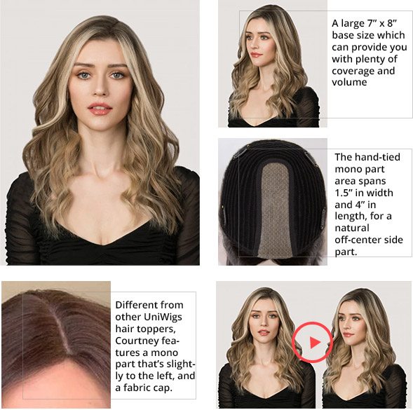 10"x10" Hera With Curtain Bangs | Mono Top Remy Human Hair Topper (3/4 Cap Wig) | Lace Front